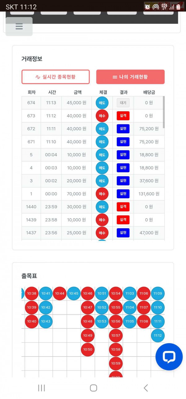 한국점 인증