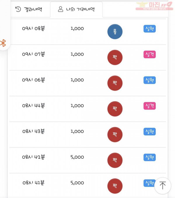 국대점 수익인증