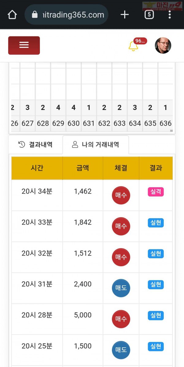 하이 국대점 수익인증