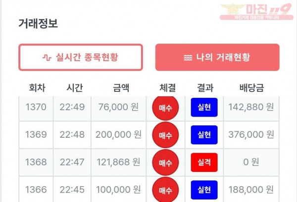 퍼스트 신뢰점 수익인증