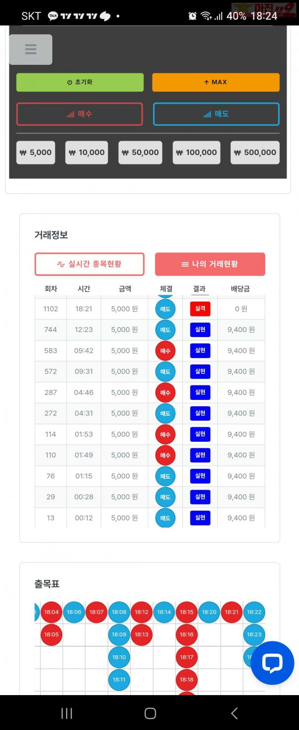 12월 연승왕 이벤트 신뢰지점 10연승 참여합니다