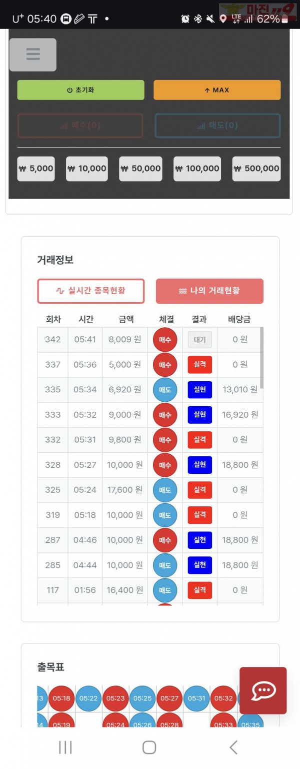 퍼스트 한국점 수익인증