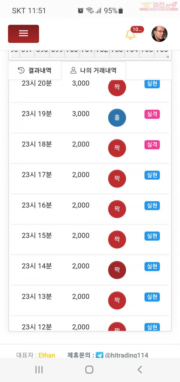 하이트레이딩 국대점 수익인증합니다