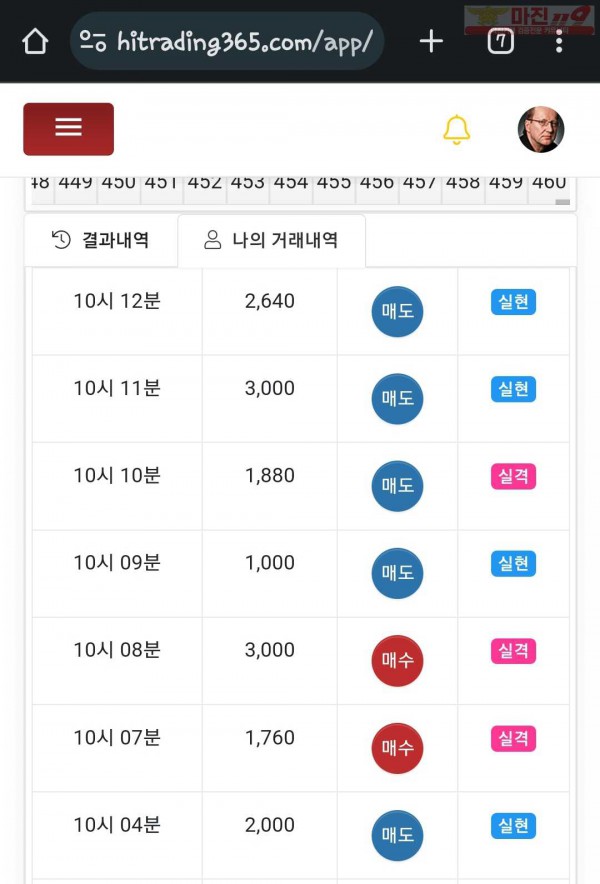 하이국대점 수익인증