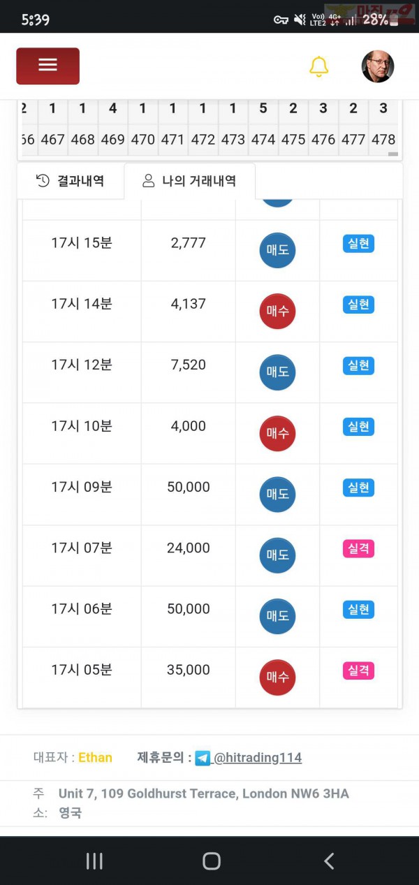 하이 국대점 수익인증