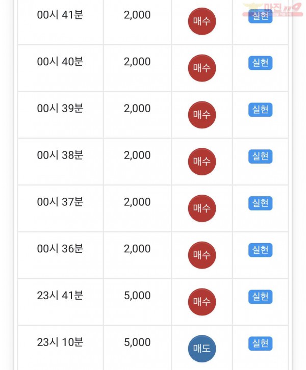 하이트레이딩