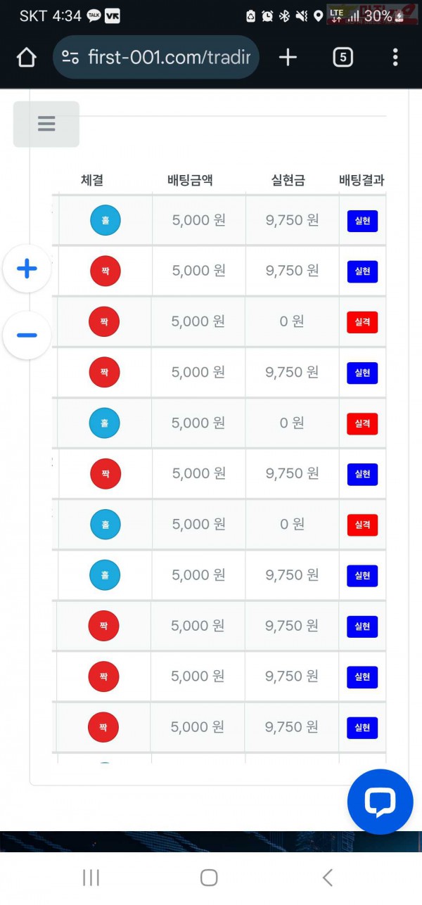 퍼스트 태명점 수익인증
