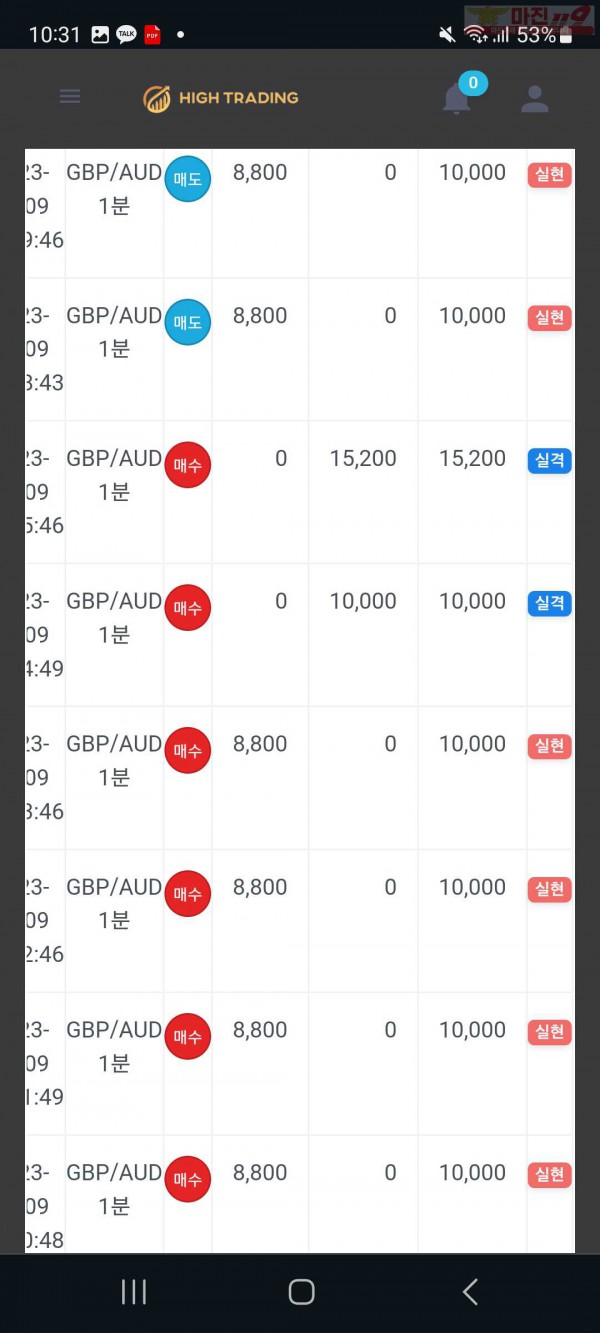 하이 국대점 수익인증