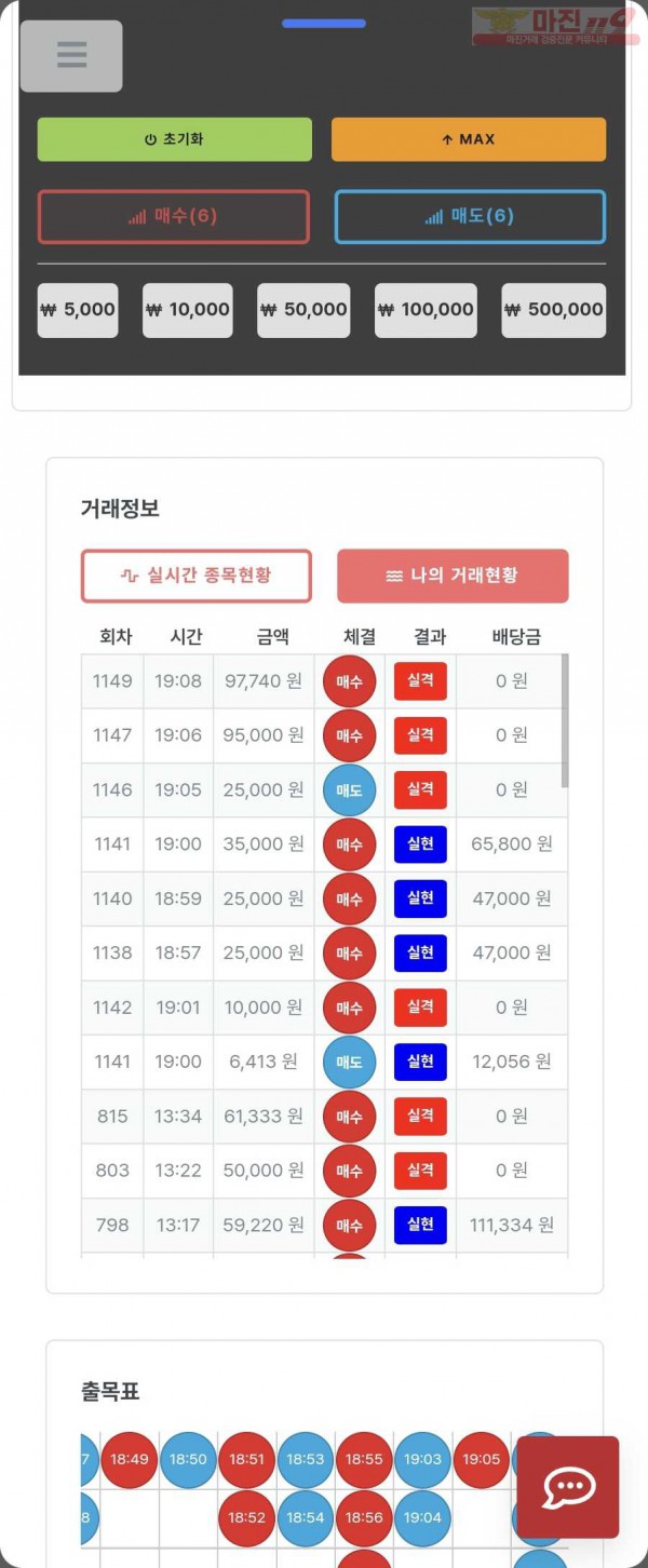 퍼스트 한국점  수익인증