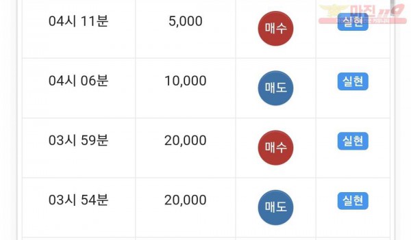하이트레이딩 댄디점
