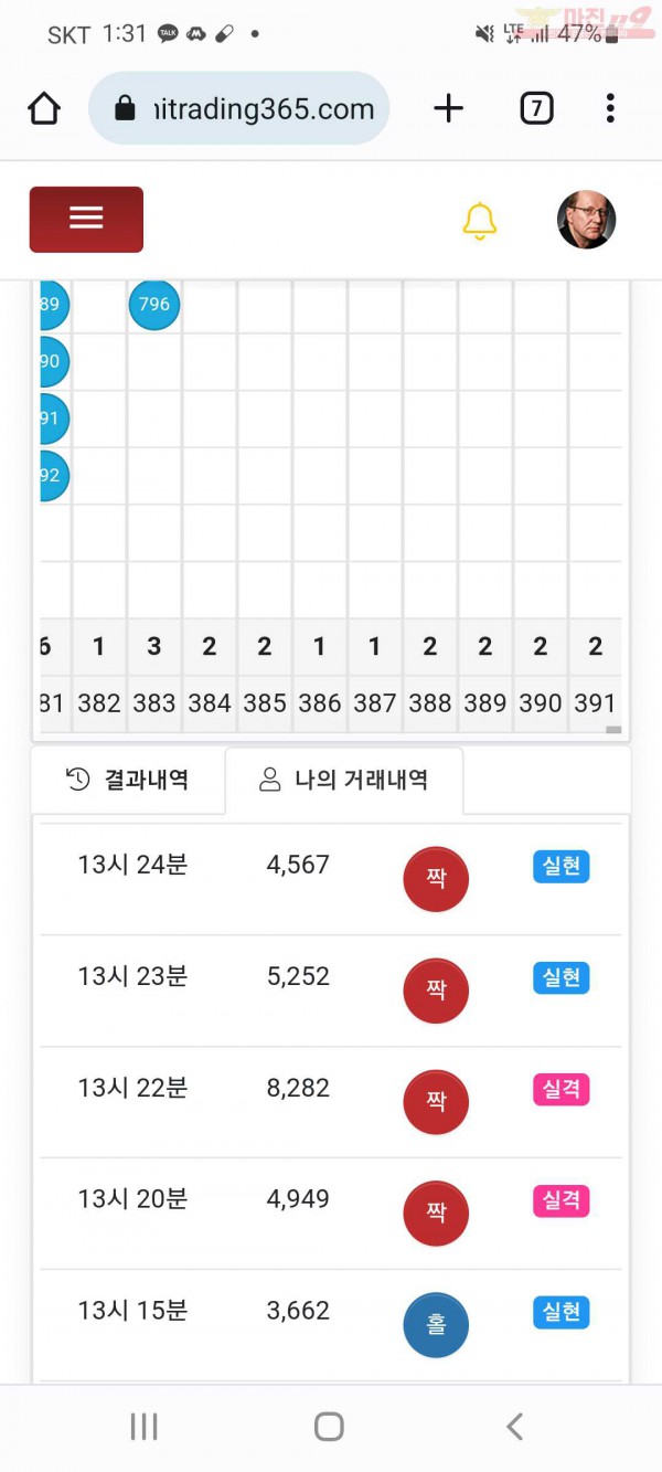 하이트레이딩국대점샤샷