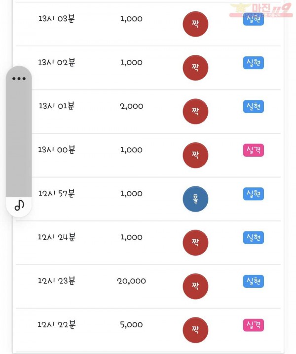 국대점 수익인증