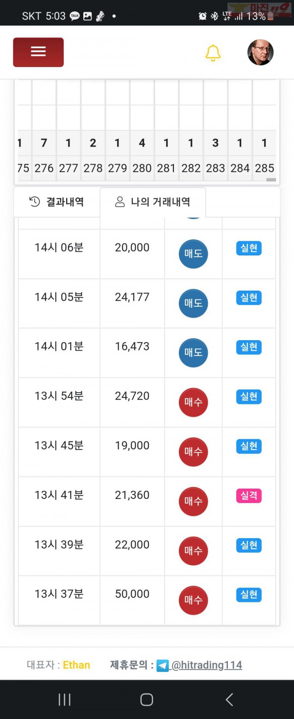 하이트레이닝 국대점 수익인증