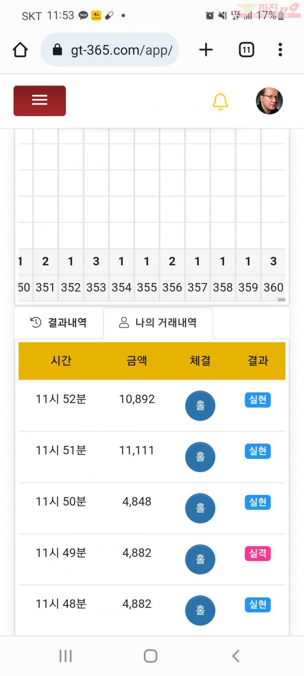 글로벌국대점 불금샷