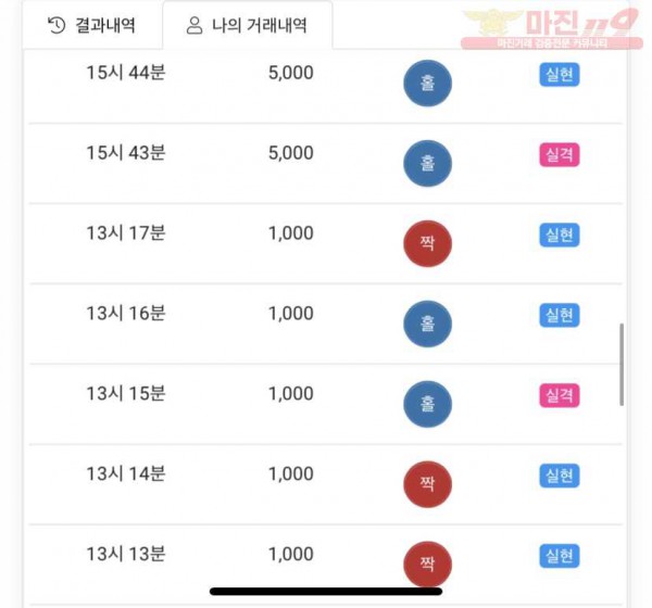 하이트레이딩777 수익인증