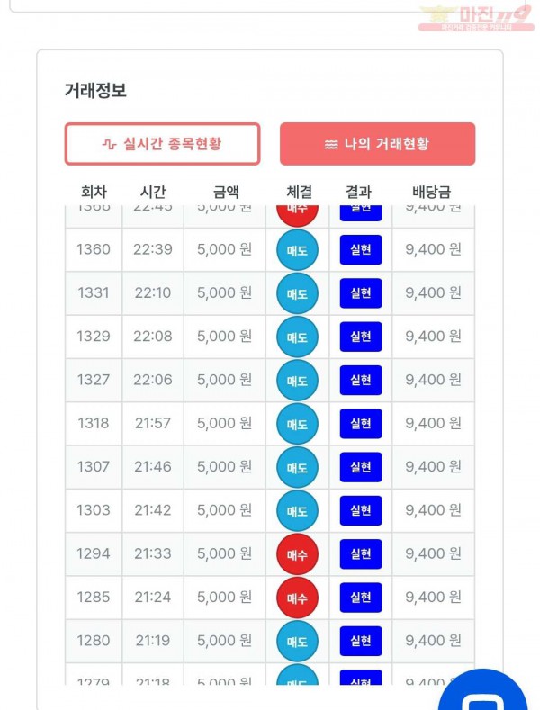 7월 연승왕 12연승 신청합니다