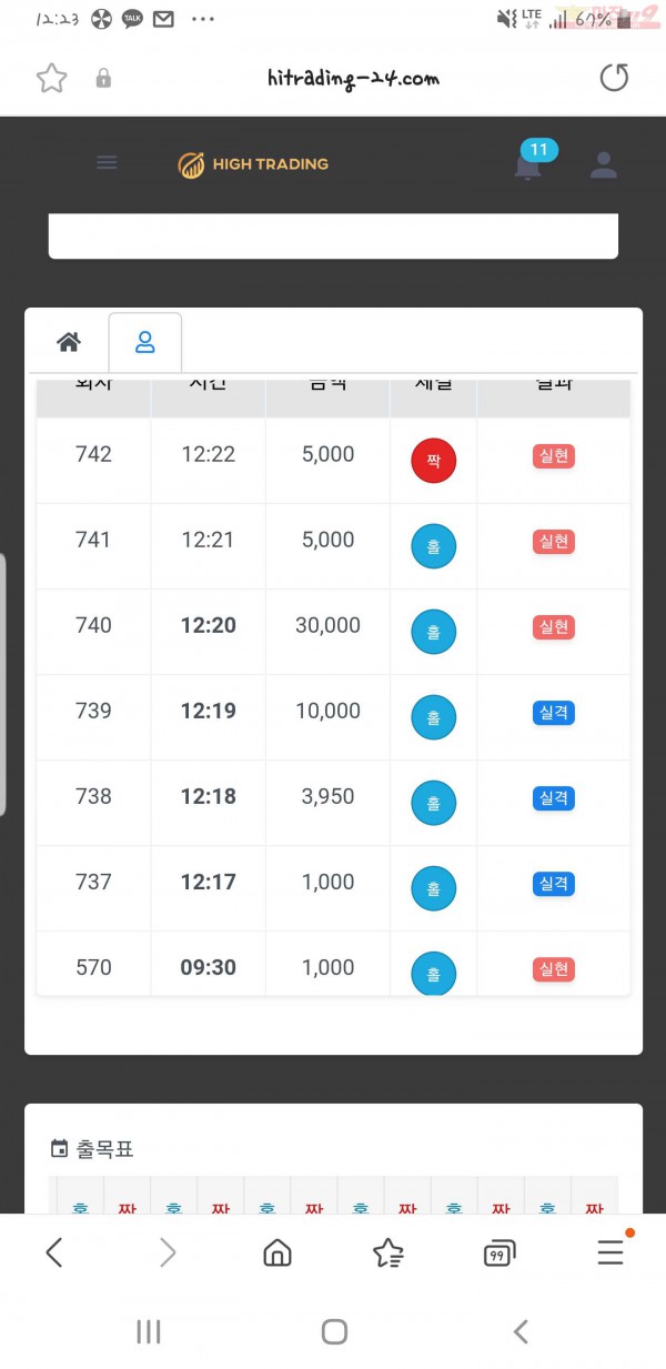 하이트레이딩 일등점 수익인증