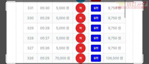 10/5퍼스트트레이딩신뢰점수익인증