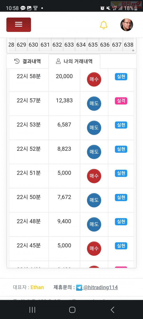 하이 국대점 수익인증