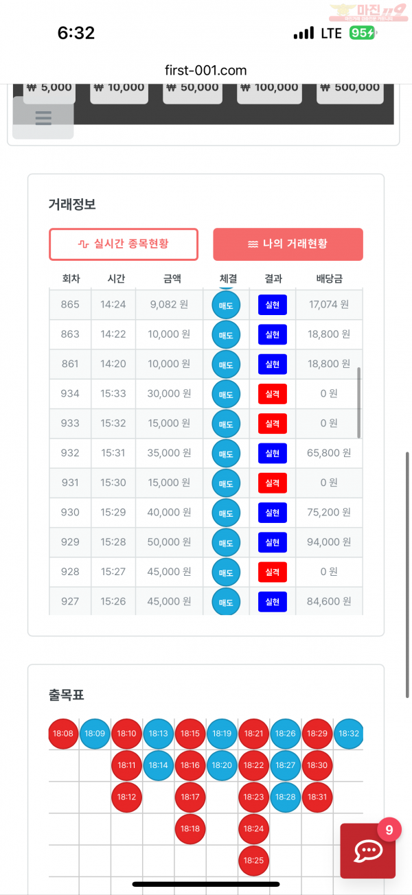 한국점 수익인증