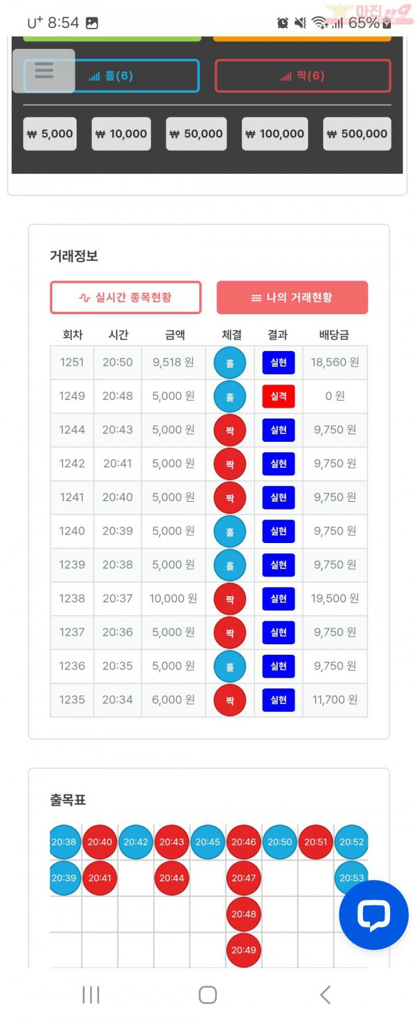 퍼스트 퀸즈점 수익인증