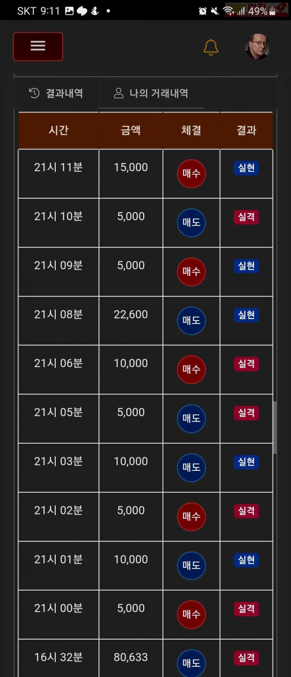 하이트레이딩 일등점 수익인증