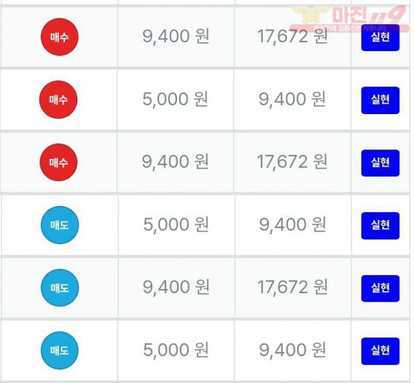 8월 연승왕 이벤트 신뢰지점 14연승 참여합니다