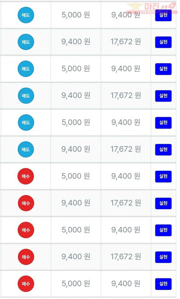 8월 연승왕 이벤트 신뢰지점 14연승 참여합니다