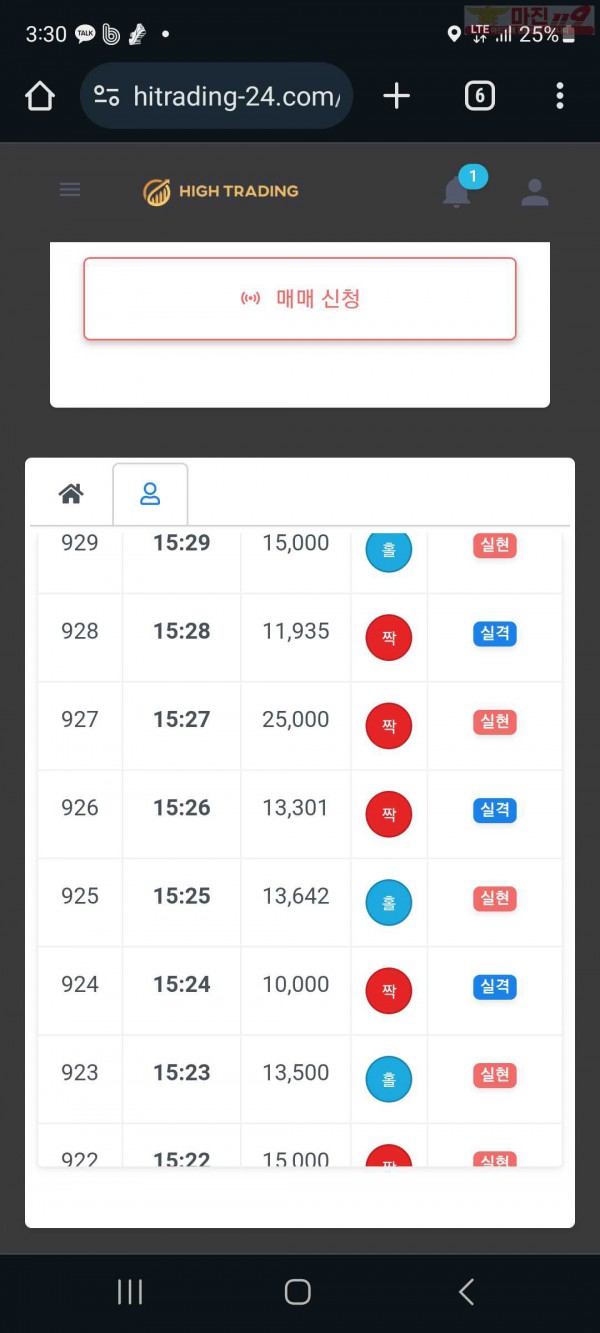 하이 국대점 수익인증