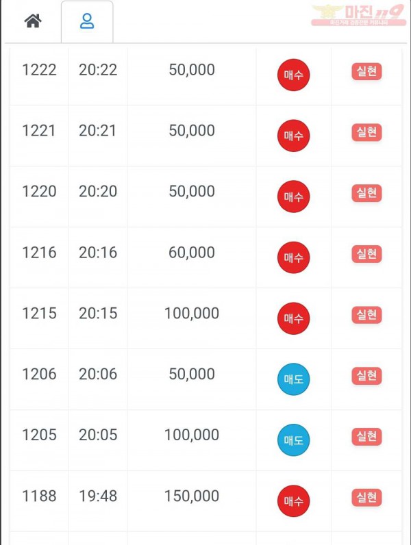 하이국대점 수익인증