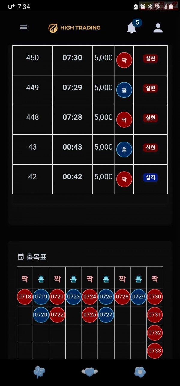 하이트레이딩 페이백점
