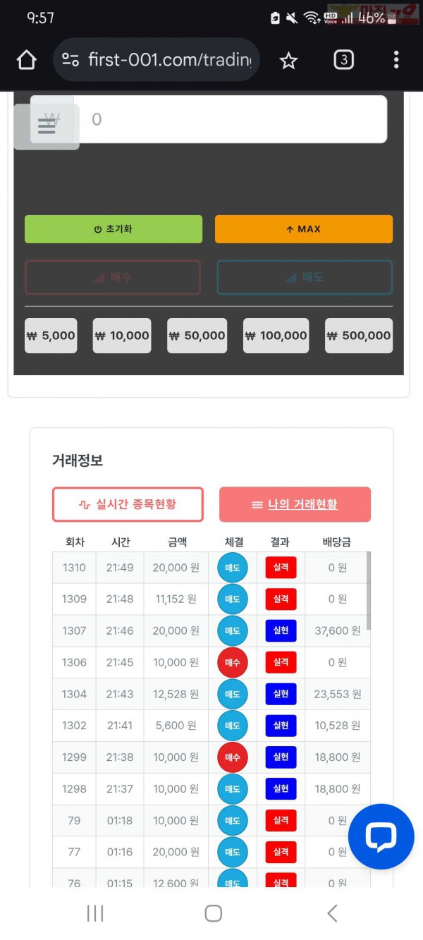 신뢰점