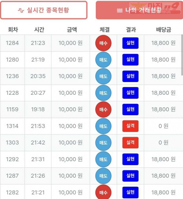 한국점