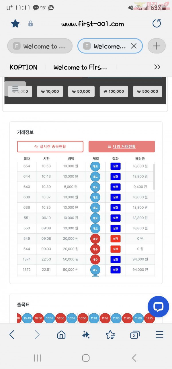 퍼스트신뢰점