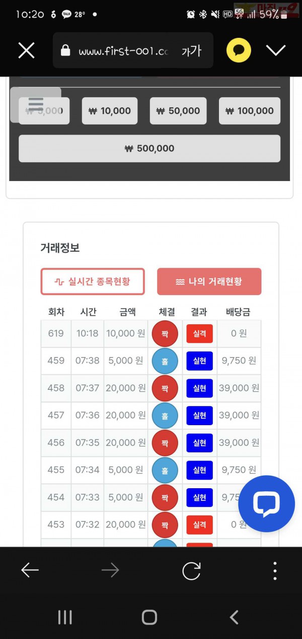 신뢰점 수익인증