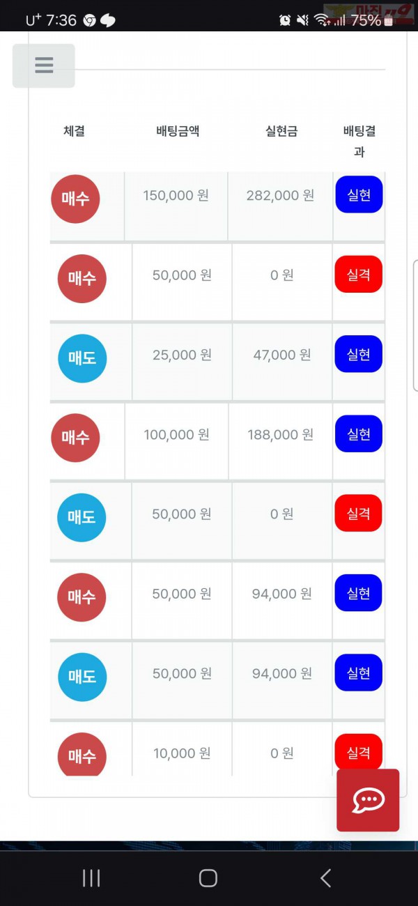 퍼스트트레이팅 퀸즈점 수익인증입니다