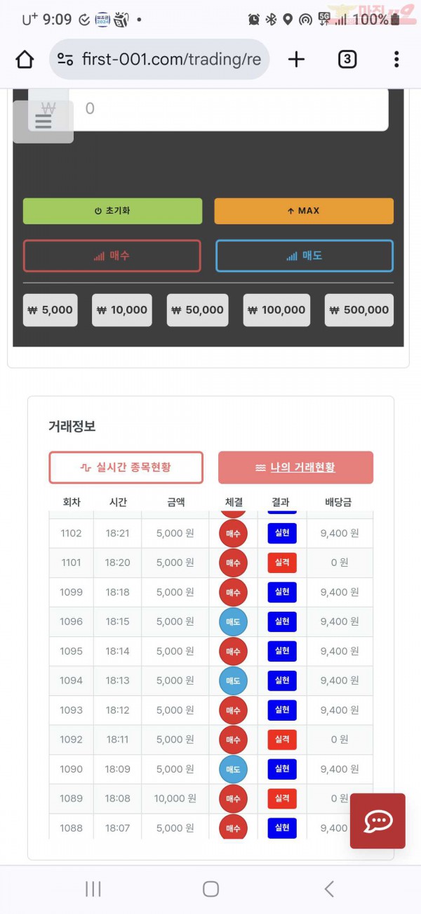 퍼스트 신뢰점