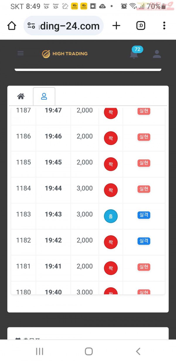 하이트레이딩  국대점  수익인증