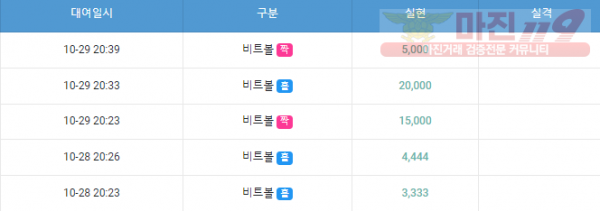 페이벡점 수익인증