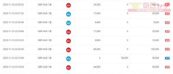 페이벡점 수익인증 합니다.~