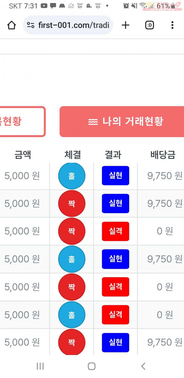 한국점  수익인증