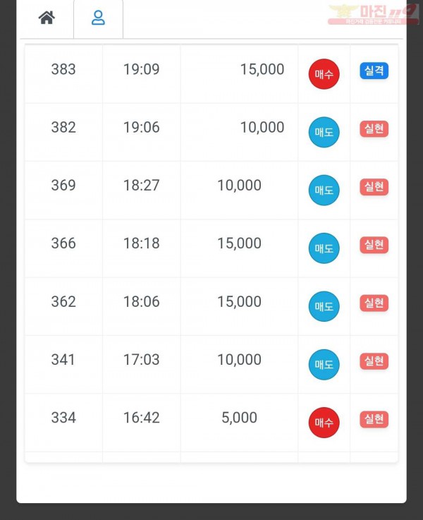 하이국대점 수익인증