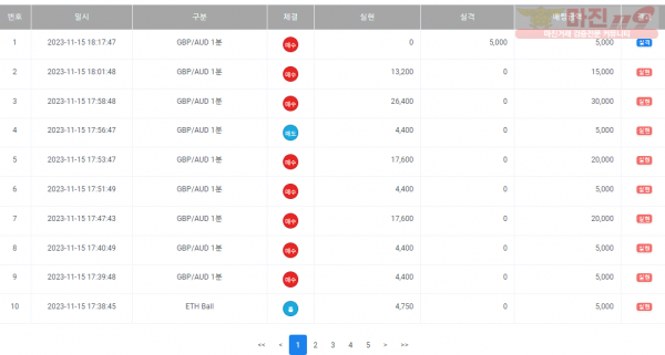 페이벡점 수익인증