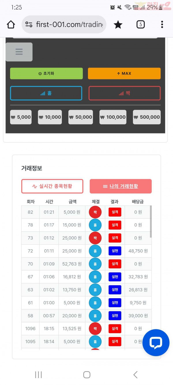 신뢰점