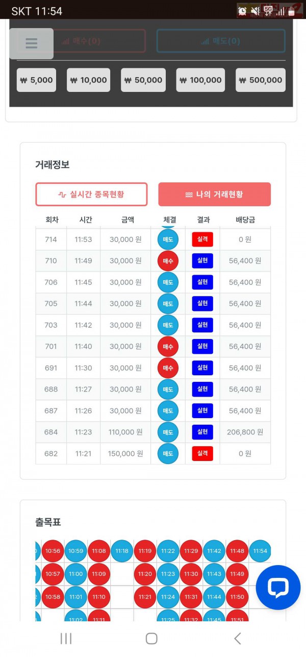 한국점