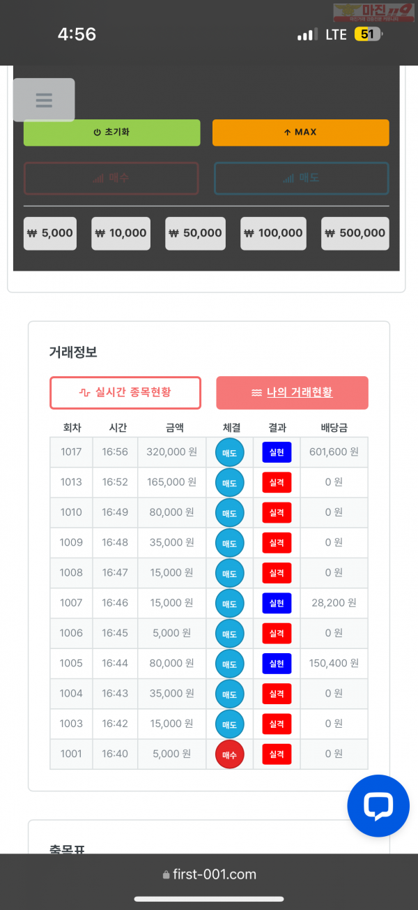 한국점 수익인증