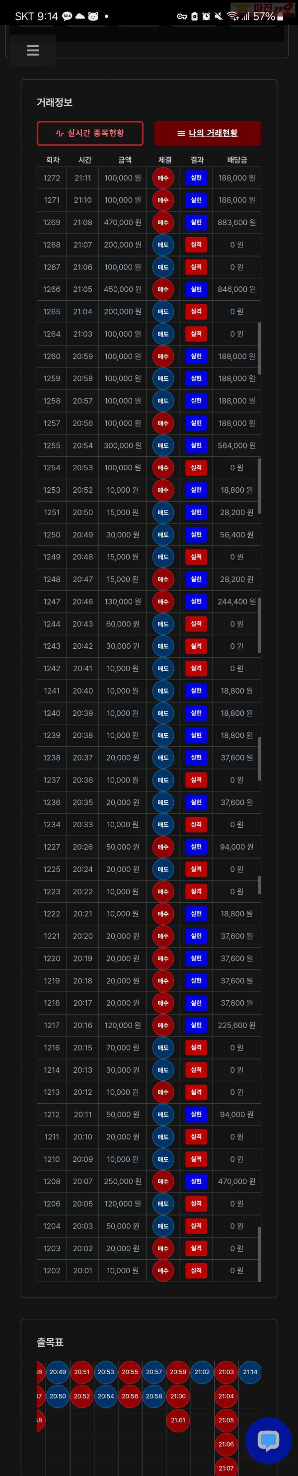 퍼스트트레이딩 한국점 2차인증