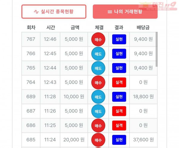 퍼스트 퀸즈점