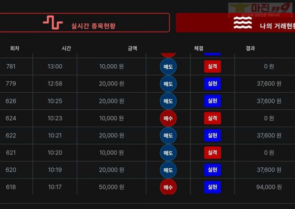 퍼스트 퀸즈점 수익인증