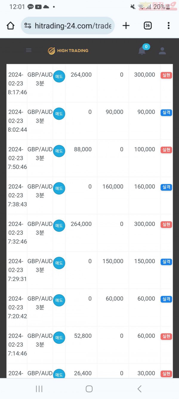 하이 국대점 수익인증